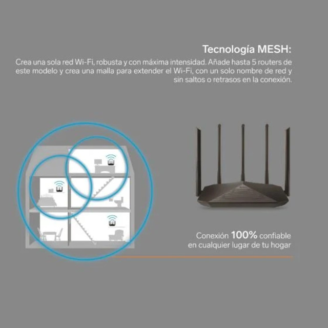 Router Wi-Fi 6 AX1500 2,4 GHz y 5 GHz, hasta 90 m de cobertura